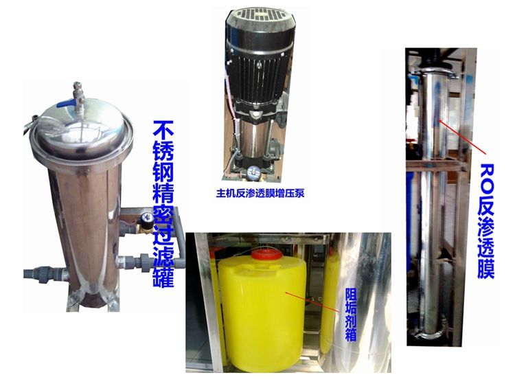 0.25-0.5T反滲透水處理設(shè)備箱式