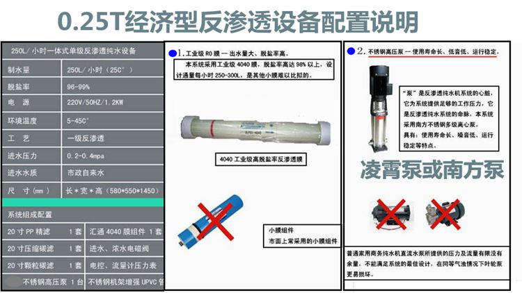 0.5T反滲透水處理設(shè)備簡易機