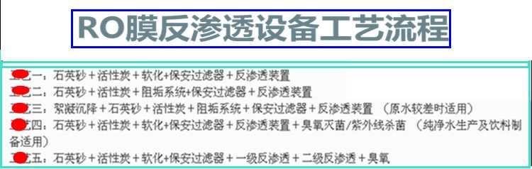 0.25-0.5T反滲透水處理設(shè)備箱式